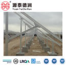 Ground Mounting System